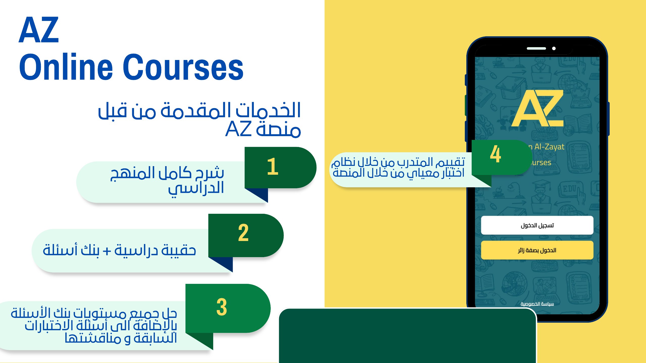 AZ Courses